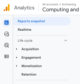 Google Analytics Reports
